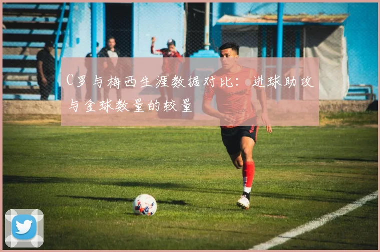 C罗与梅西生涯数据对比：进球助攻与金球数量的较量